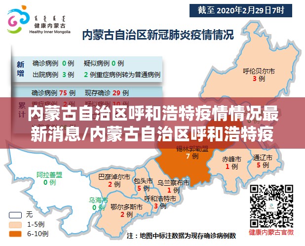 内蒙古自治区呼和浩特疫情情况最新消息/内蒙古自治区呼和浩特疫情情况