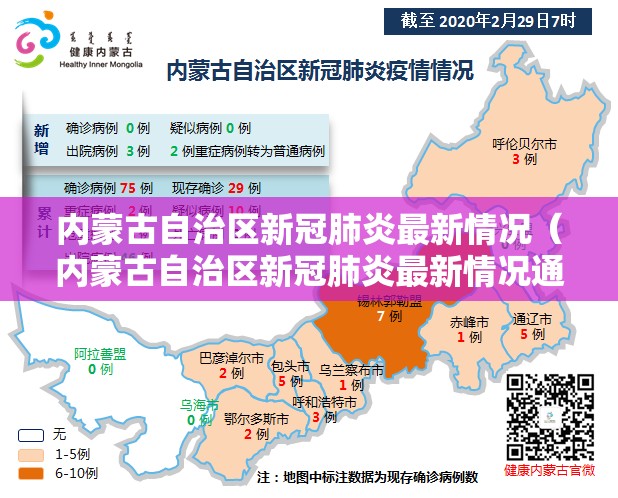 内蒙古自治区新冠肺炎最新情况（内蒙古自治区新冠肺炎最新情况通报）