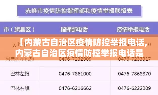 【内蒙古自治区疫情防控举报电话,内蒙古自治区疫情防控举报电话是多少】
