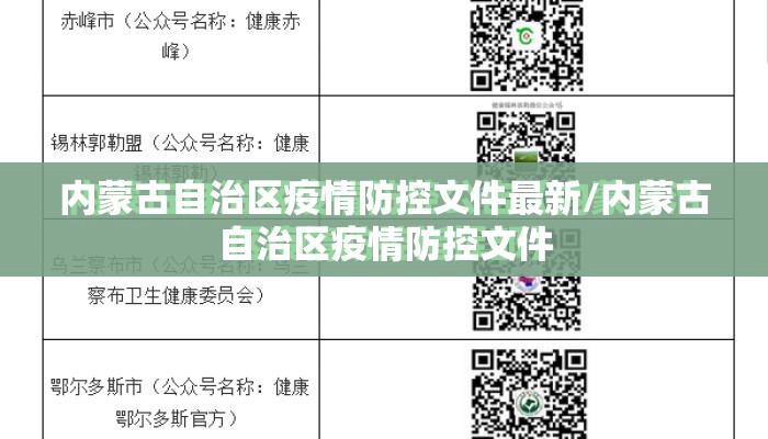 内蒙古自治区疫情防控文件最新/内蒙古自治区疫情防控文件