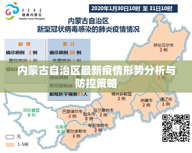 内蒙古自治区最新疫情形势分析与防控策略
