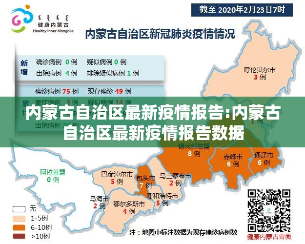 内蒙古自治区最新疫情报告:内蒙古自治区最新疫情报告数据
