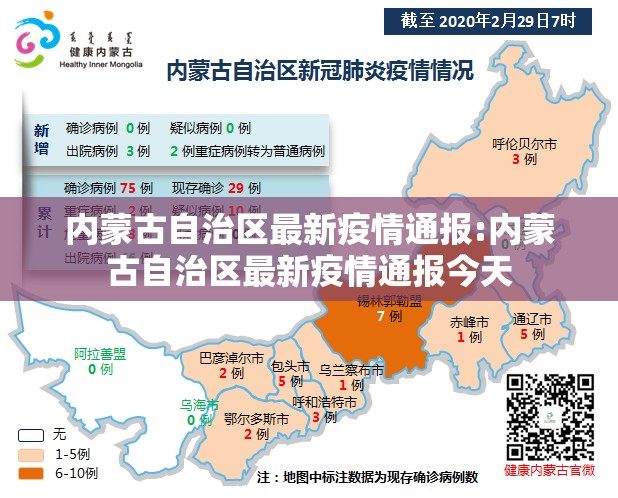 内蒙古自治区最新疫情通报:内蒙古自治区最新疫情通报今天