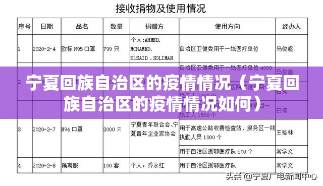 宁夏回族自治区的疫情情况（宁夏回族自治区的疫情情况如何）
