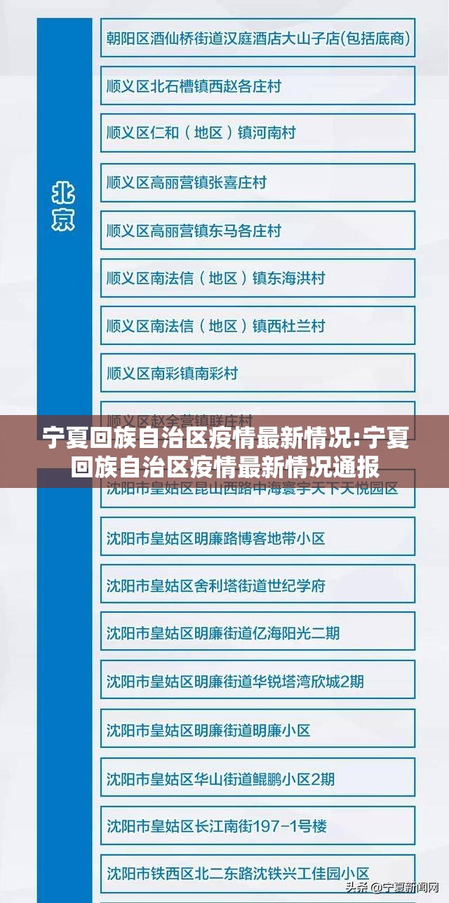 宁夏回族自治区疫情最新情况:宁夏回族自治区疫情最新情况通报