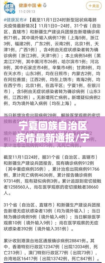 宁夏回族自治区疫情最新通报/宁夏回族自治区疫情最新通报今天