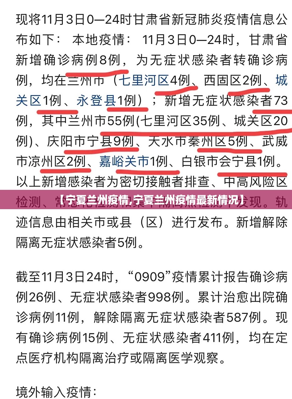 【宁夏兰州疫情,宁夏兰州疫情最新情况】