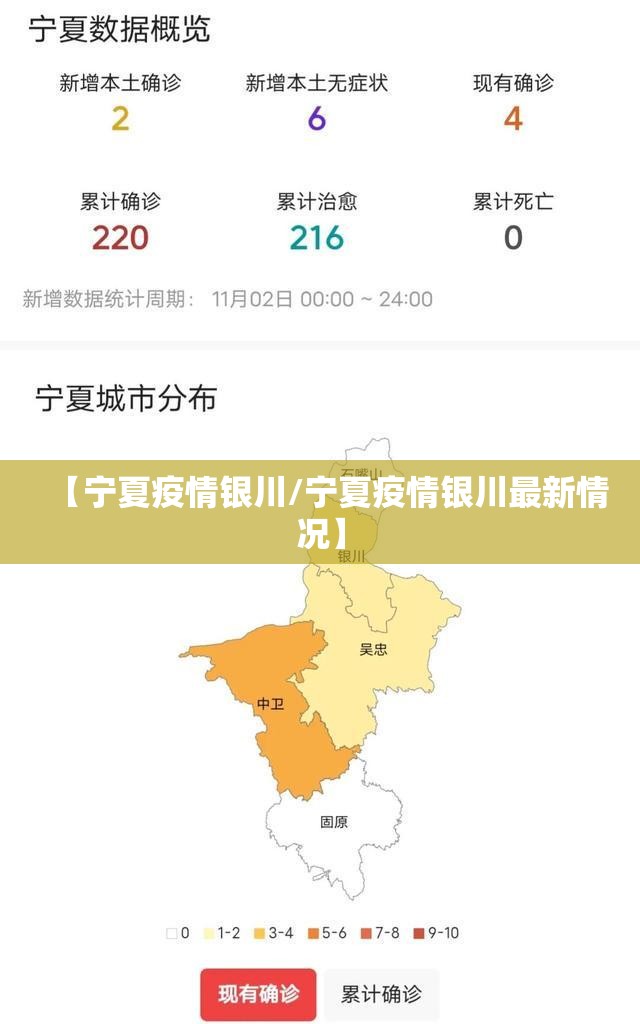 【宁夏疫情银川/宁夏疫情银川最新情况】