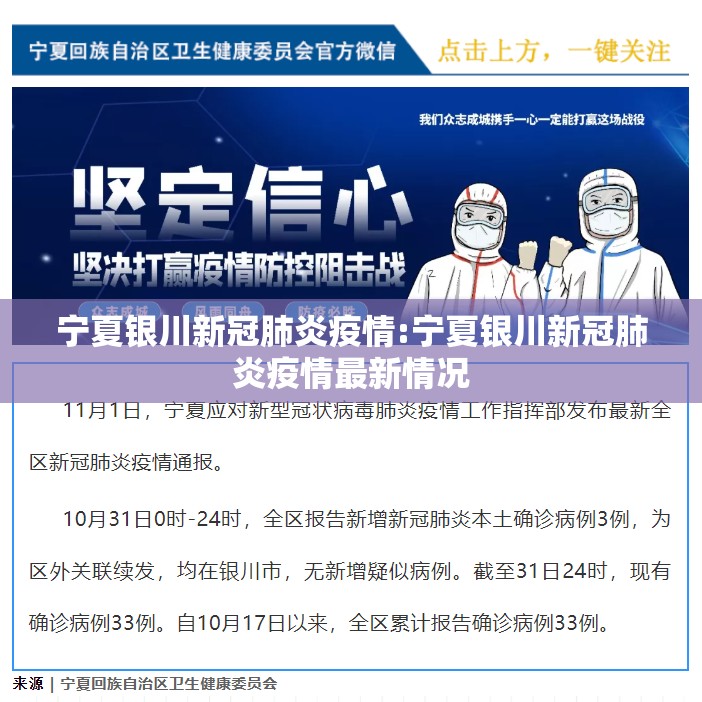 宁夏银川新冠肺炎疫情:宁夏银川新冠肺炎疫情最新情况