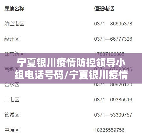 宁夏银川疫情防控领导小组电话号码/宁夏银川疫情防控领导小组电话