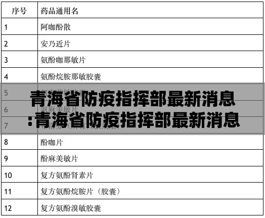 青海省防疫指挥部最新消息:青海省防疫指挥部最新消息通知