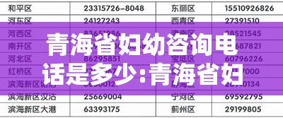 青海省妇幼咨询电话是多少:青海省妇幼咨询电话是多少号