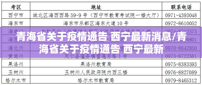 青海省关于疫情通告 西宁最新消息/青海省关于疫情通告 西宁最新