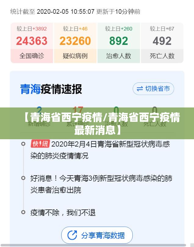 【青海省西宁疫情/青海省西宁疫情最新消息】
