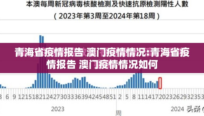 青海省疫情报告 澳门疫情情况:青海省疫情报告 澳门疫情情况如何