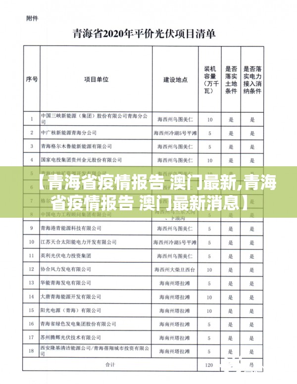 【青海省疫情报告 澳门最新,青海省疫情报告 澳门最新消息】