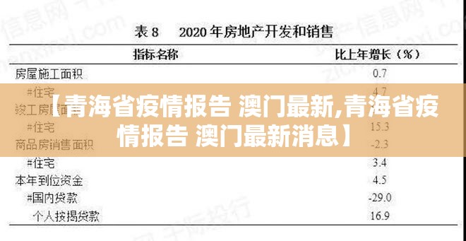 【青海省疫情报告 澳门最新,青海省疫情报告 澳门最新消息】