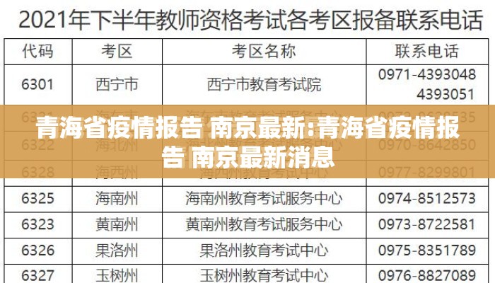 青海省疫情报告 南京最新:青海省疫情报告 南京最新消息