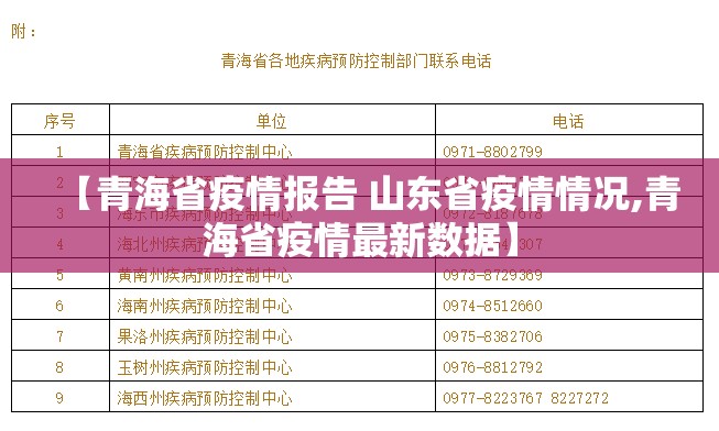 【青海省疫情报告 山东省疫情情况,青海省疫情最新数据】