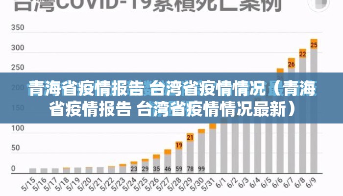 青海省疫情报告 台湾省疫情情况（青海省疫情报告 台湾省疫情情况最新）