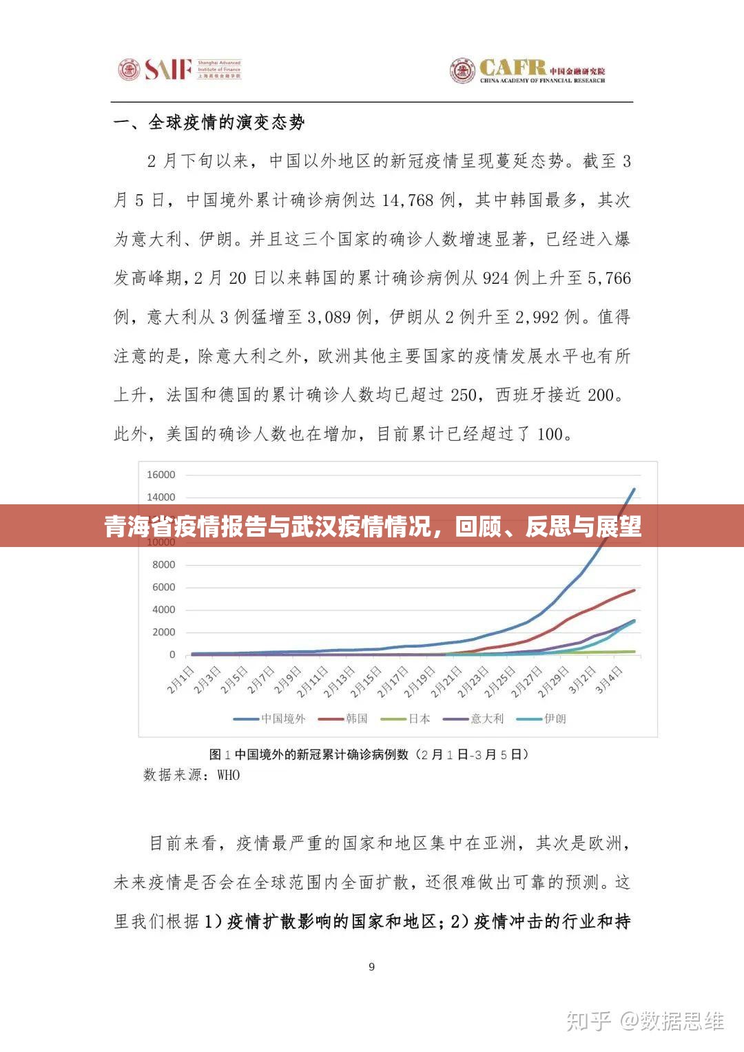 青海省疫情报告与武汉疫情情况，回顾、反思与展望