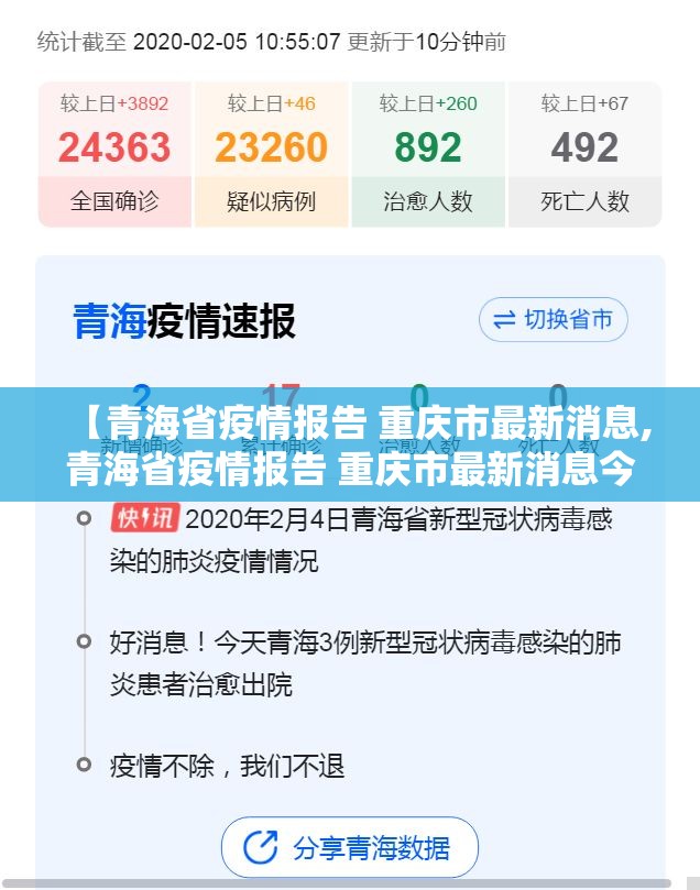 【青海省疫情报告 重庆市最新消息,青海省疫情报告 重庆市最新消息今天】