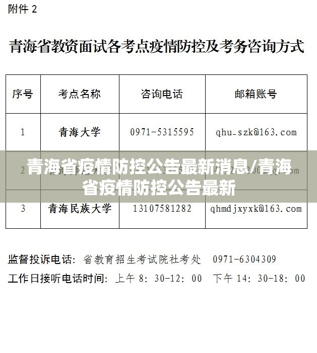 青海省疫情防控公告最新消息/青海省疫情防控公告最新