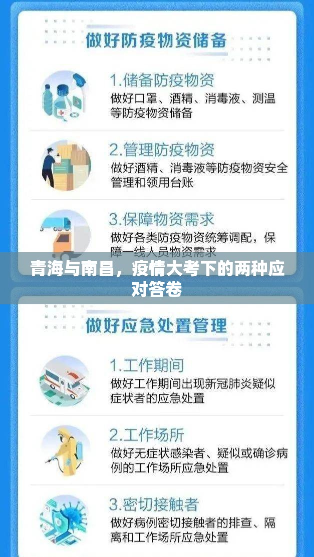 青海与南昌，疫情大考下的两种应对答卷