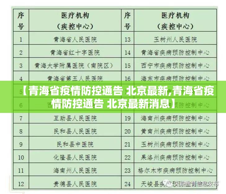 【青海省疫情防控通告 北京最新,青海省疫情防控通告 北京最新消息】