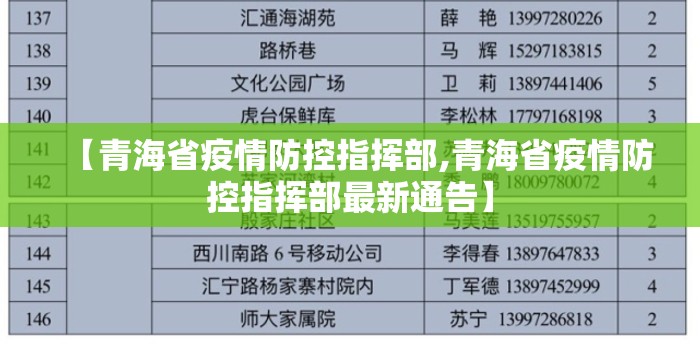 【青海省疫情防控指挥部,青海省疫情防控指挥部最新通告】