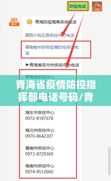 青海省疫情防控指挥部电话号码/青海省疫情防控指挥部电话