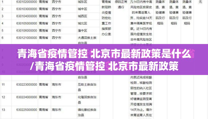 青海省疫情管控 北京市最新政策是什么/青海省疫情管控 北京市最新政策