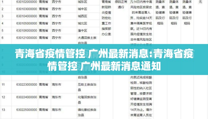 青海省疫情管控 广州最新消息:青海省疫情管控 广州最新消息通知