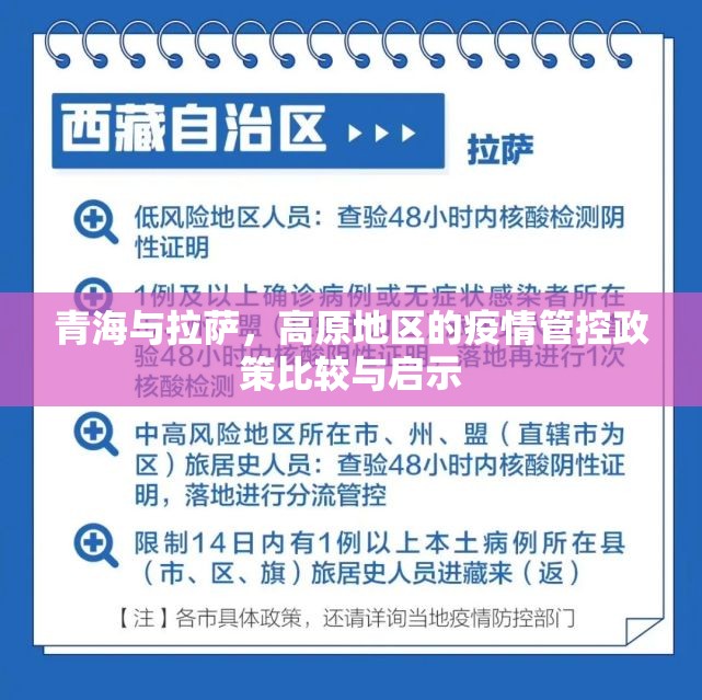 青海与拉萨，高原地区的疫情管控政策比较与启示