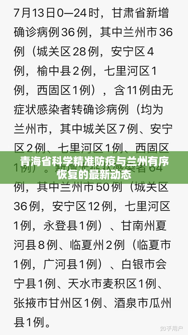 青海省科学精准防疫与兰州有序恢复的最新动态