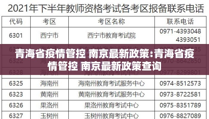 青海省疫情管控 南京最新政策:青海省疫情管控 南京最新政策查询