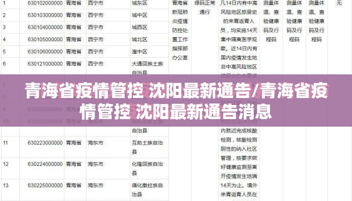 青海省疫情管控 沈阳最新通告/青海省疫情管控 沈阳最新通告消息