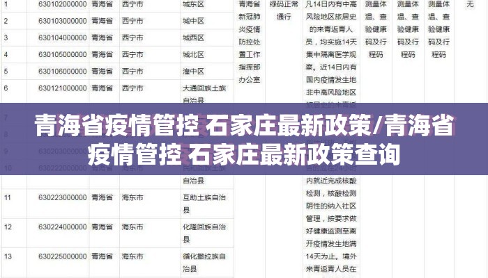 青海省疫情管控 石家庄最新政策/青海省疫情管控 石家庄最新政策查询