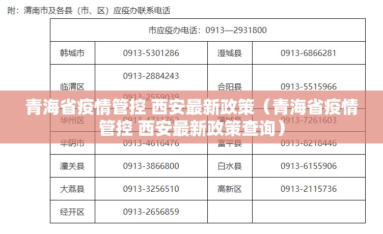 青海省疫情管控 西安最新政策（青海省疫情管控 西安最新政策查询）