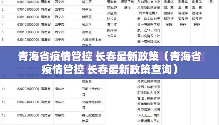 青海省疫情管控 长春最新政策（青海省疫情管控 长春最新政策查询）