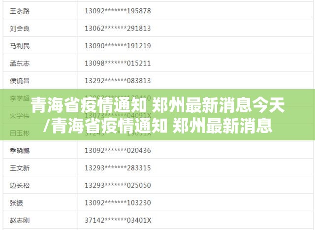 青海省疫情通知 郑州最新消息今天/青海省疫情通知 郑州最新消息