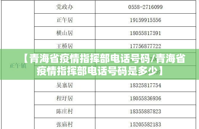 【青海省疫情指挥部电话号码/青海省疫情指挥部电话号码是多少】