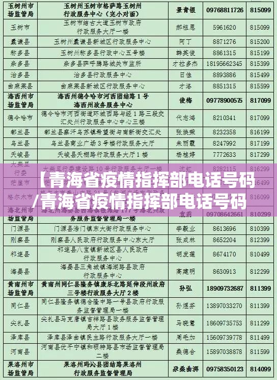 【青海省疫情指挥部电话号码/青海省疫情指挥部电话号码是多少】