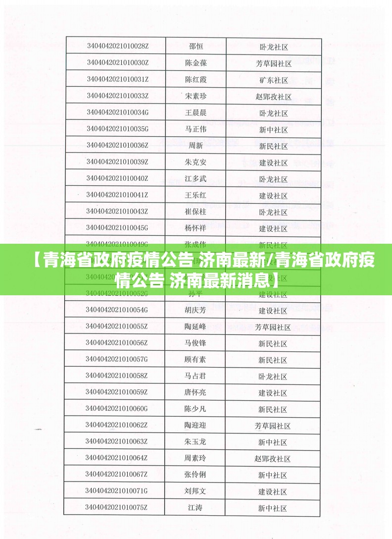 【青海省政府疫情公告 济南最新/青海省政府疫情公告 济南最新消息】