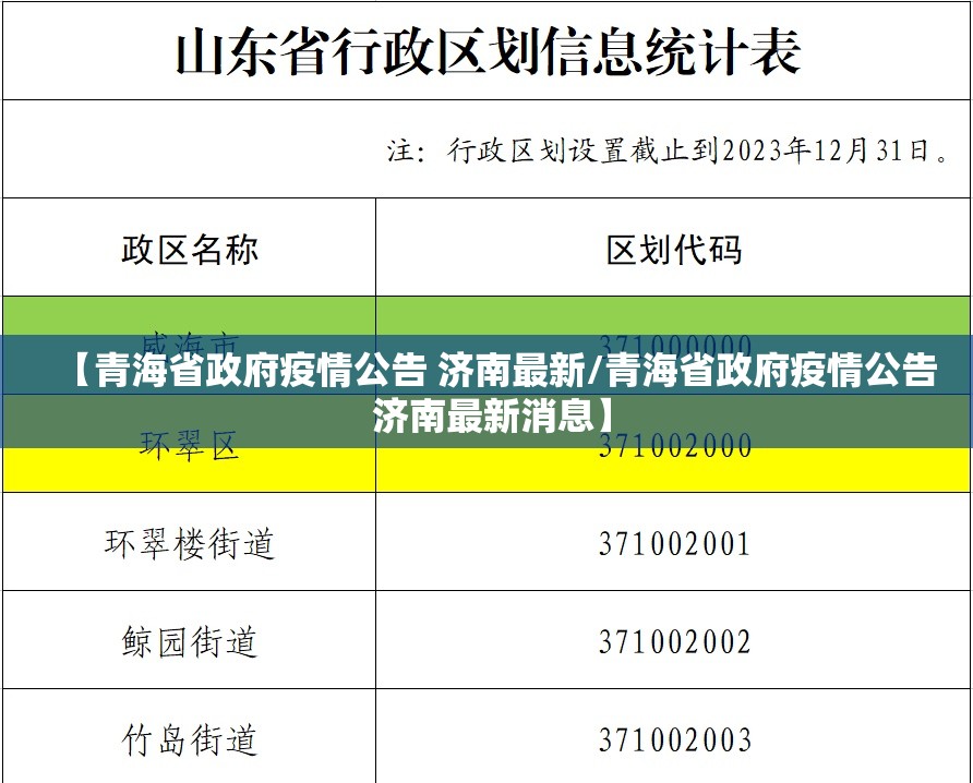 【青海省政府疫情公告 济南最新/青海省政府疫情公告 济南最新消息】