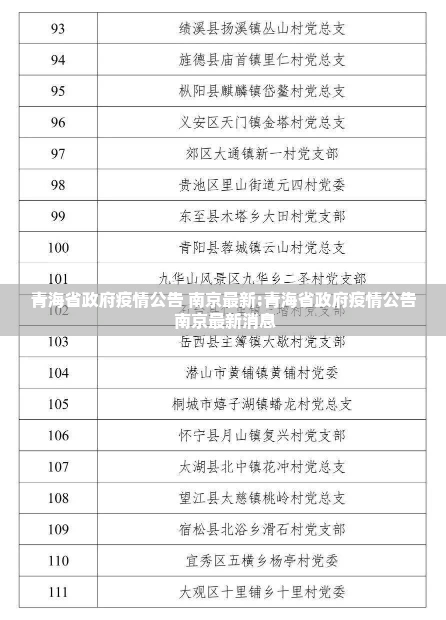 青海省政府疫情公告 南京最新:青海省政府疫情公告 南京最新消息