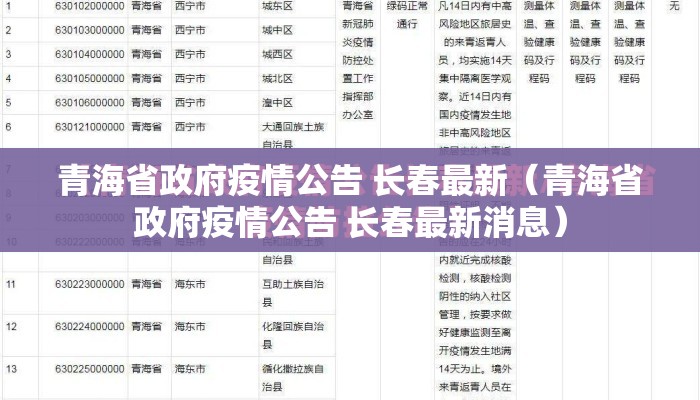 青海省政府疫情公告 长春最新（青海省政府疫情公告 长春最新消息）