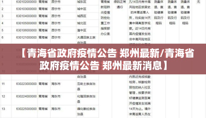 【青海省政府疫情公告 郑州最新/青海省政府疫情公告 郑州最新消息】