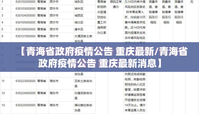 【青海省政府疫情公告 重庆最新/青海省政府疫情公告 重庆最新消息】