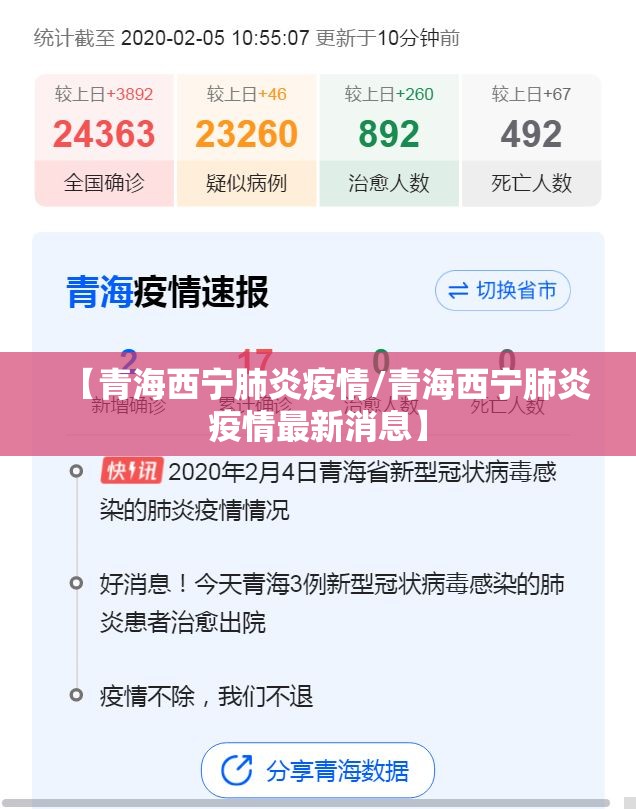 【青海西宁肺炎疫情/青海西宁肺炎疫情最新消息】